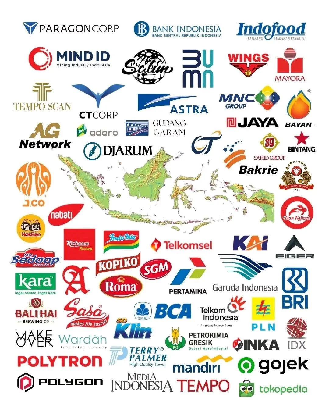 Perusahaan Indonesia yang Mendunia Apa Saja? Ini Daftar dan Tokoh Kuncinya